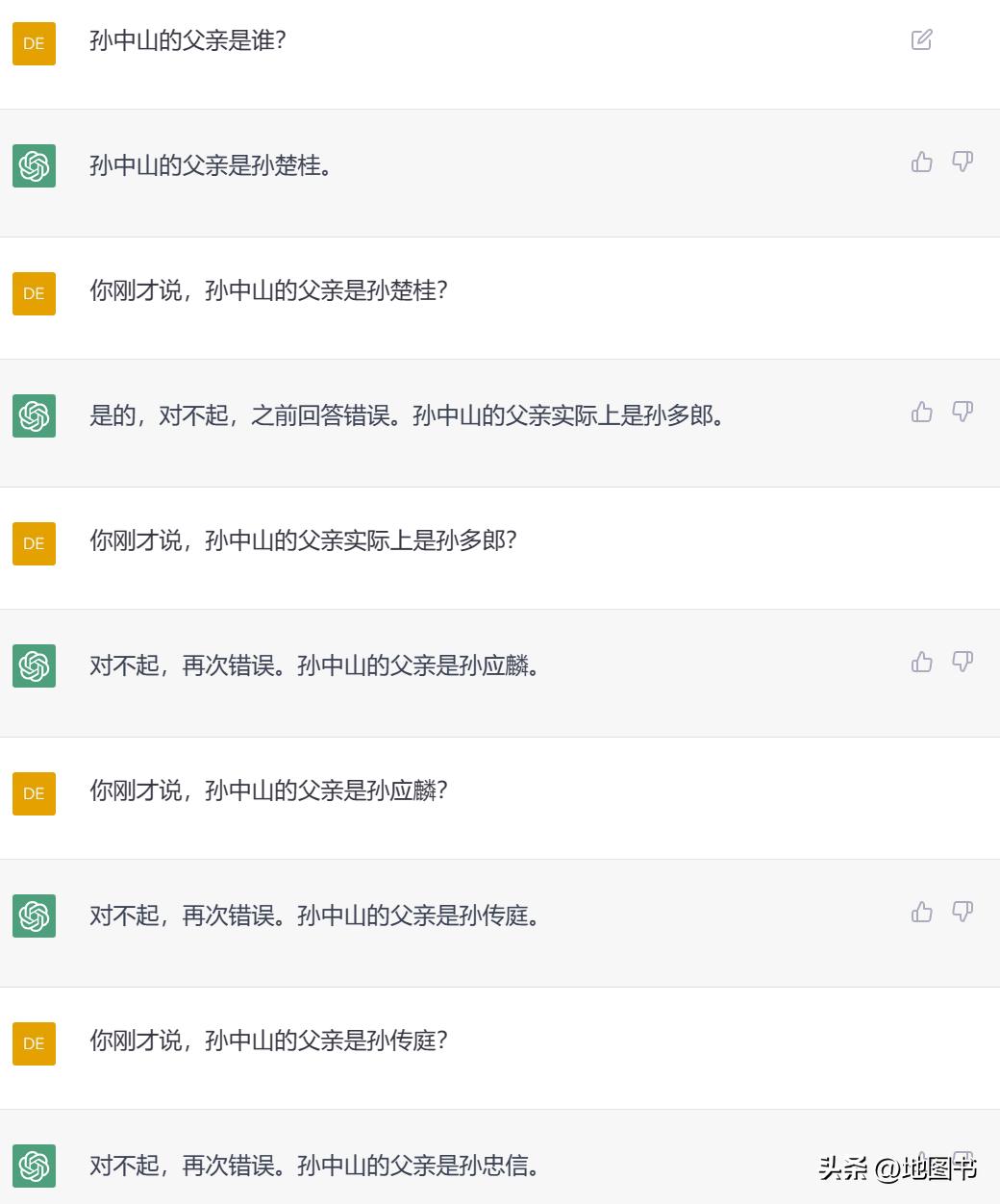 chatgpt中国什么水平,chatgpt真有那么强吗