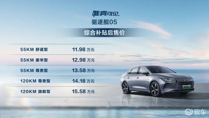 驱逐舰05续航表现,驱逐舰05油耗怎么越来越多