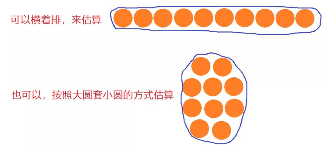 快来测一测你的预测能力有多强吧,快来测一测你的智力有多高
