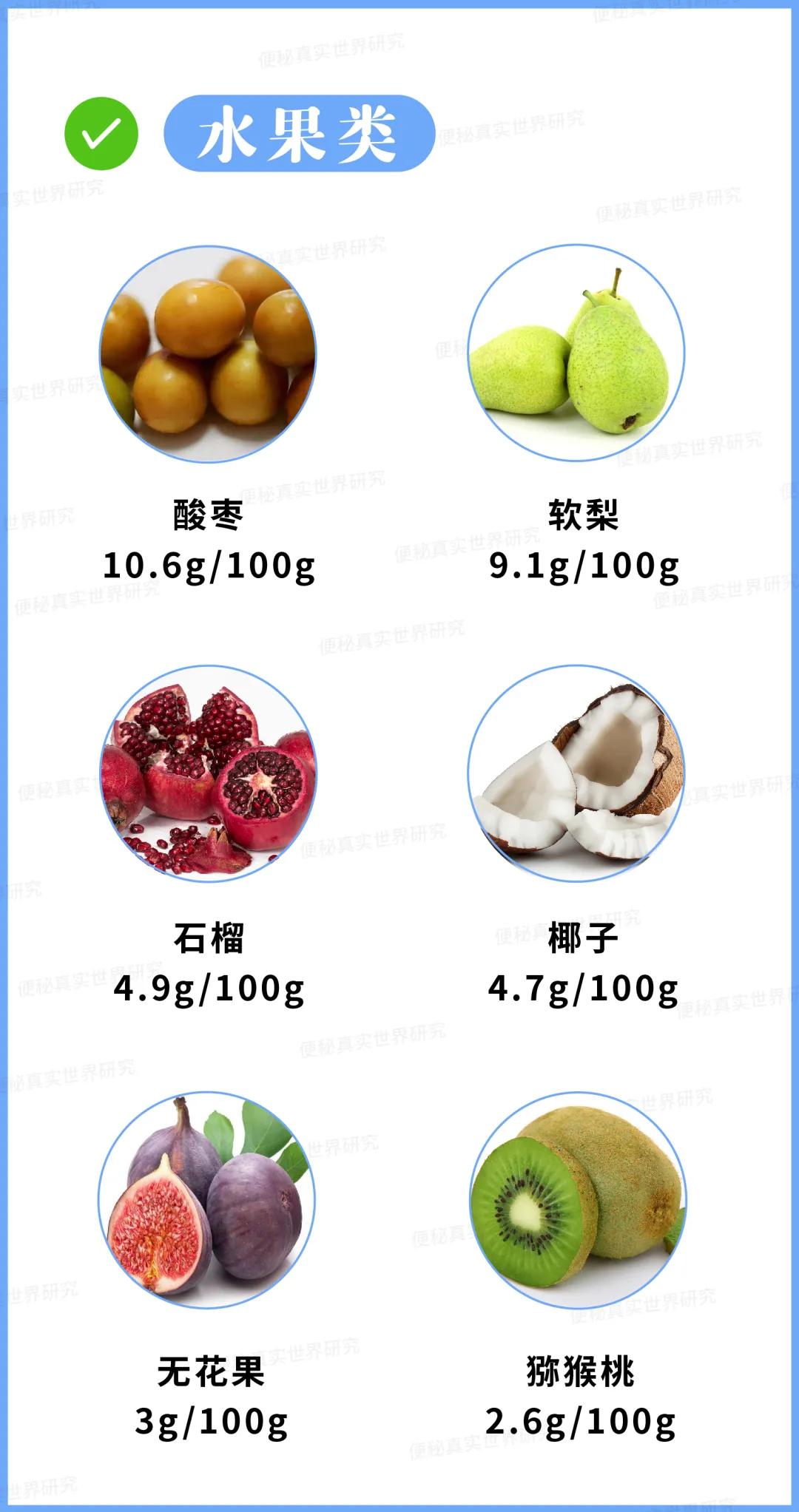 大人消化好便秘一日三餐怎样吃好,便秘患者一日三餐应该怎么吃