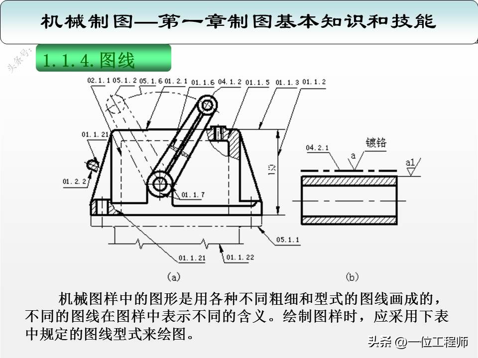 机械制图三视图入门画法,机械制图与识图画图技巧