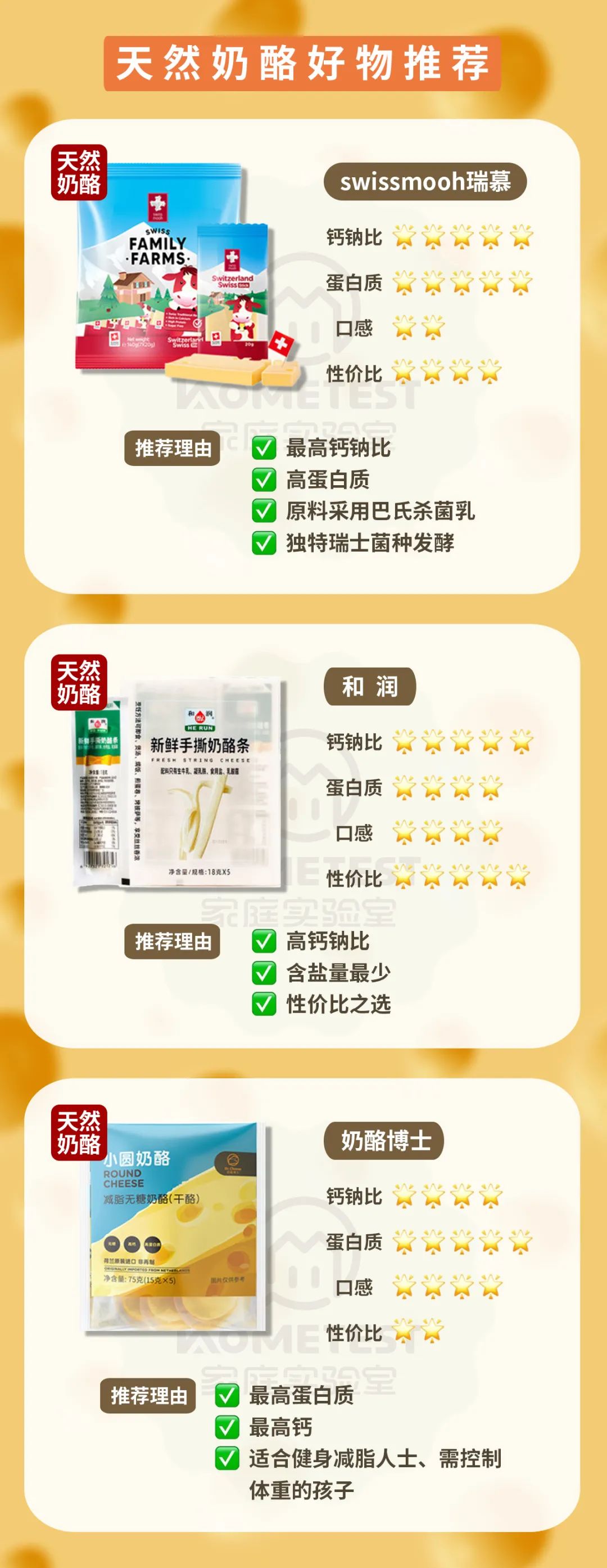 奶酪评测,12款奶酪的超深度评测