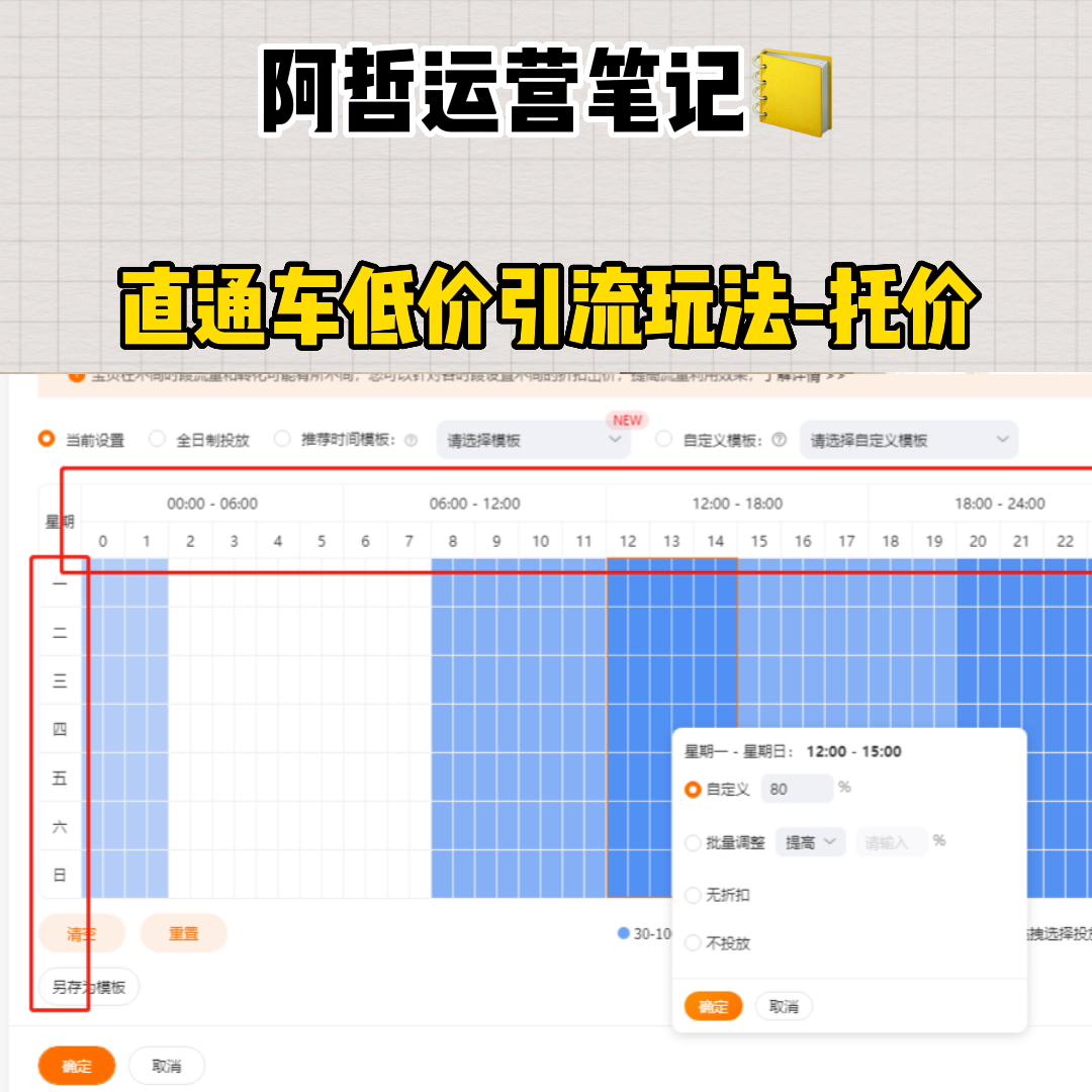 直通车低价引流技巧设置,直通车低价引流计划怎么操作