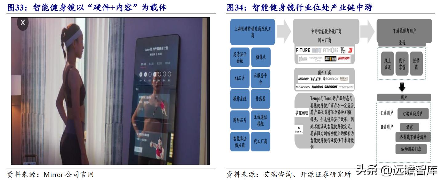 ai技术有望开启医疗新时代,ai技术引领新时代