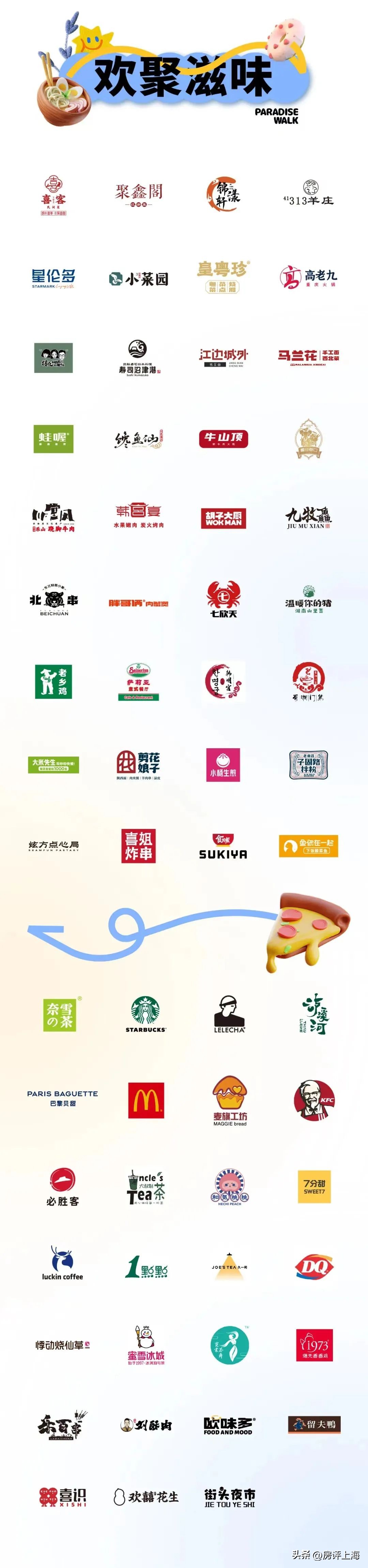 金汇板块最新消息,金汇天街板块