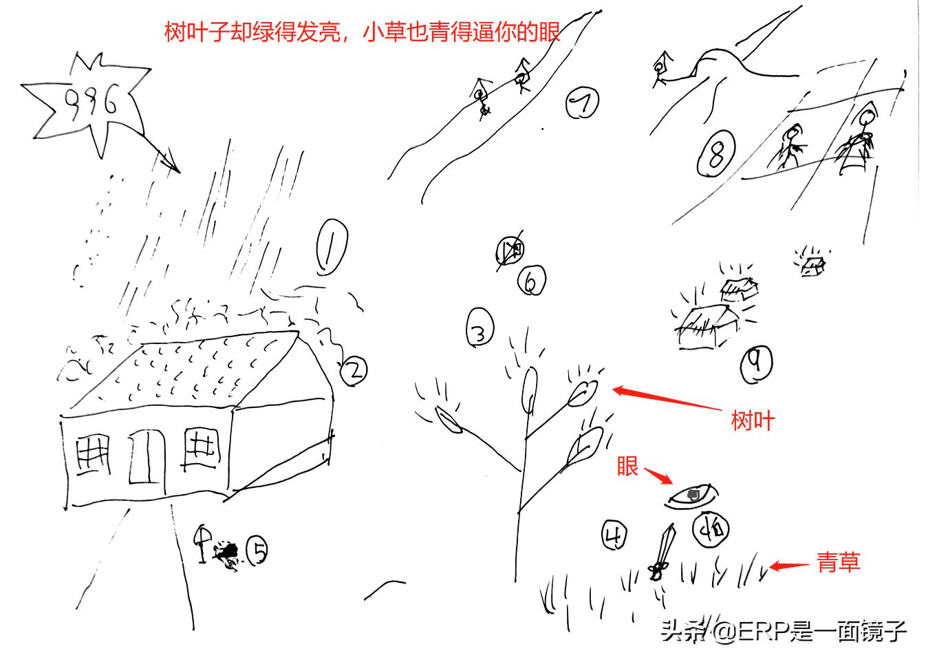 孩子背课文就哭怎么办,孩子背课文有什么技巧