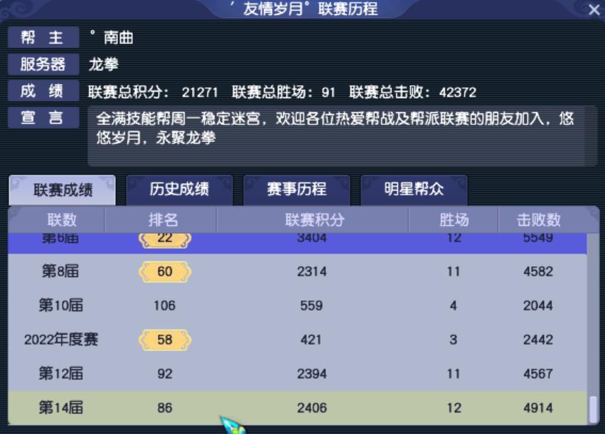 帮派联赛以弱胜强,帮派联赛青花瓷恋月阁