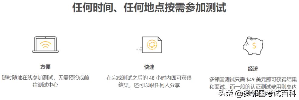 多邻国雅思托福分数对比,多邻国成绩与雅思对比