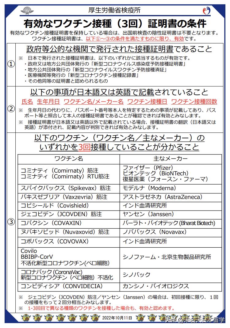 日本的最新入境限制政策,日本最新入境政策及流程解读