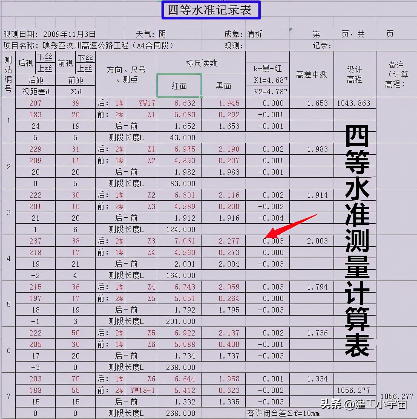 测量全套教程软件及学习方法,测量仪器教程在哪里学
