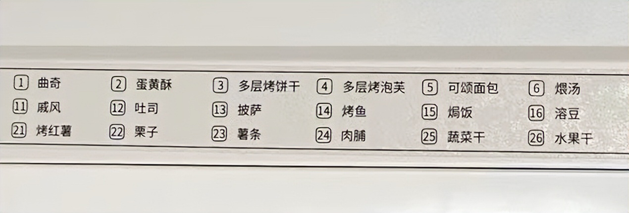 长帝风炉烤箱哪个型号好,2021长帝烤箱推荐家用