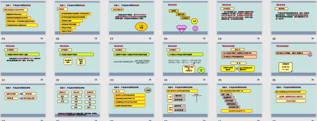 财务系统工具包,财务做账工具包