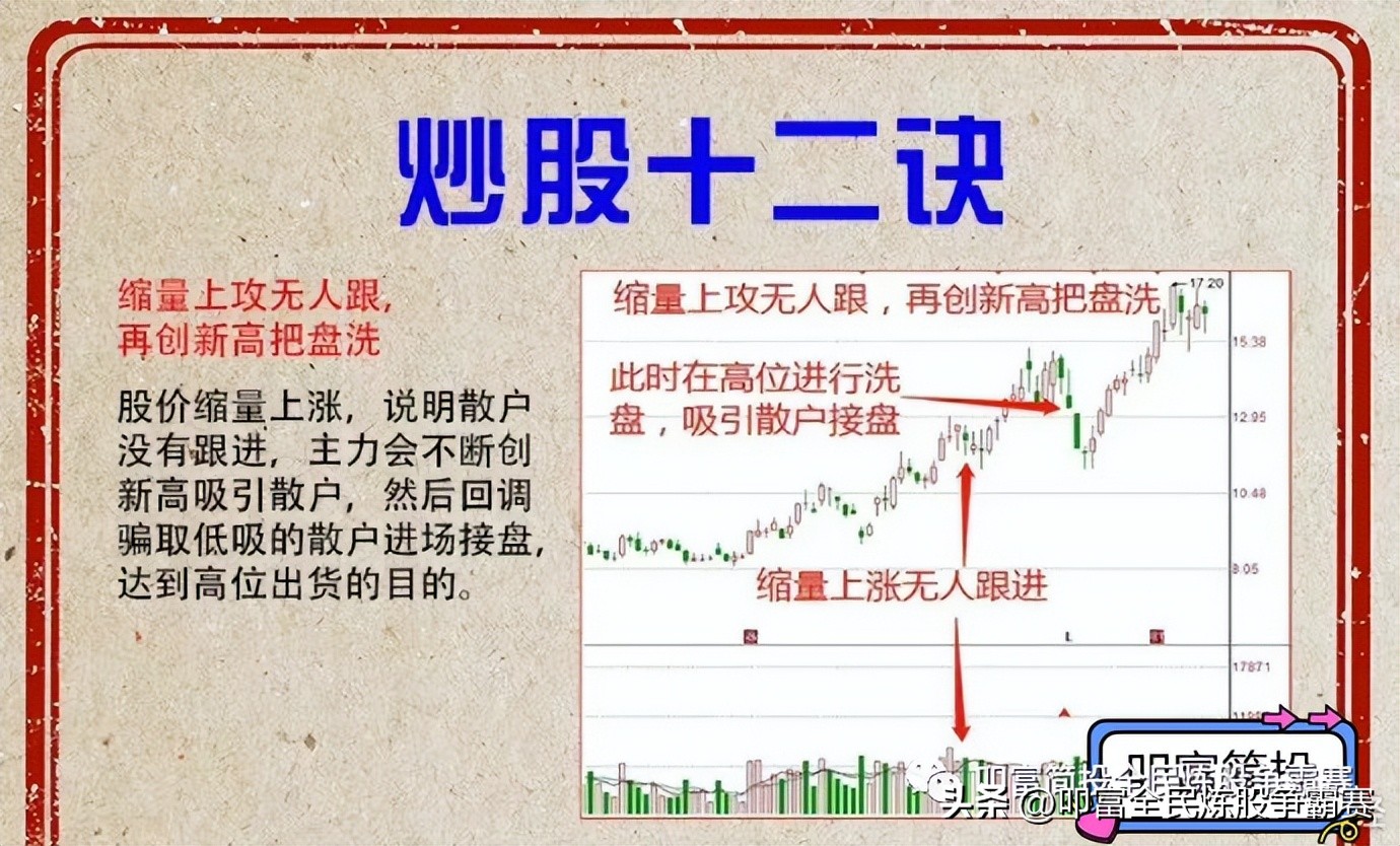 股市新手入门知识,股市入门基础知识从零开始学炒股