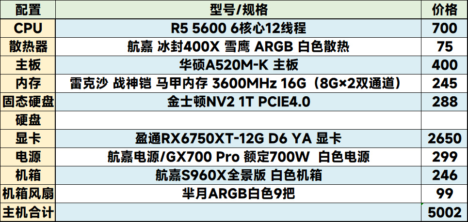 2019游戏电脑配置推荐,开学了如何配一台靠谱的游戏电脑