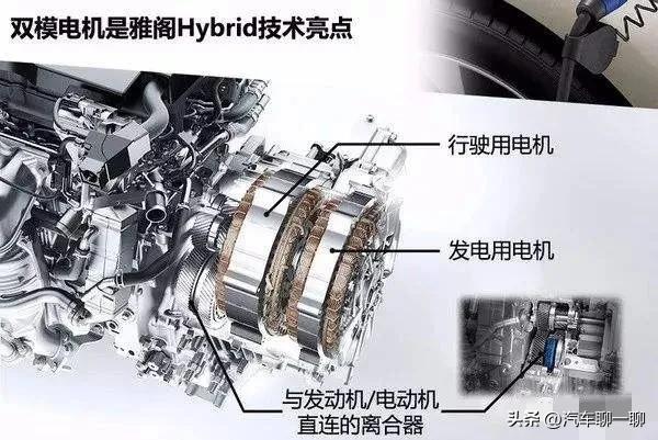 油电混合动力汽车hev产品特点,真正的油电混动技术