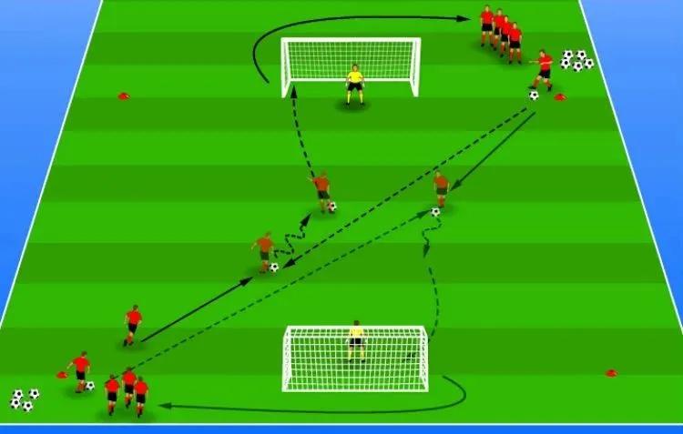 王之者足球培训中心龙华店,深圳王之者足球培训中心