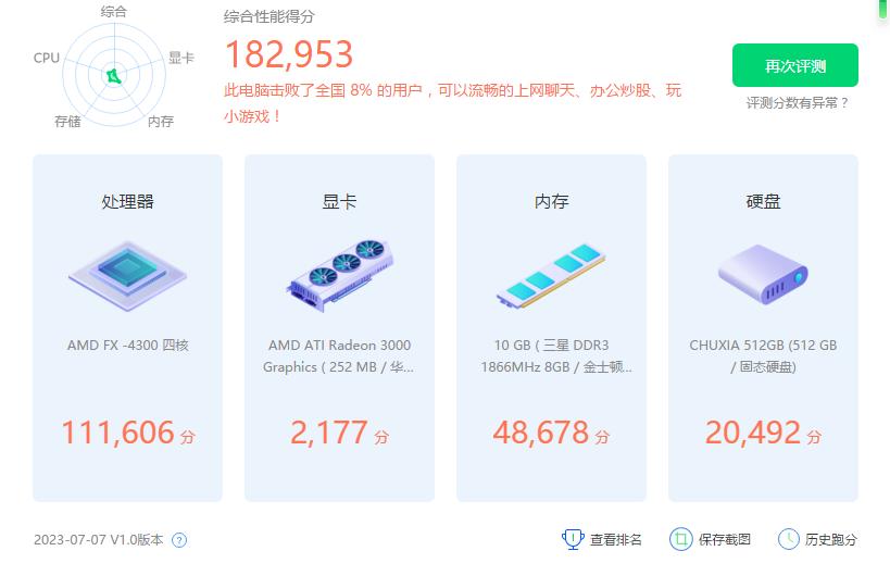 推土机8300cpu,推土机fx4300测评