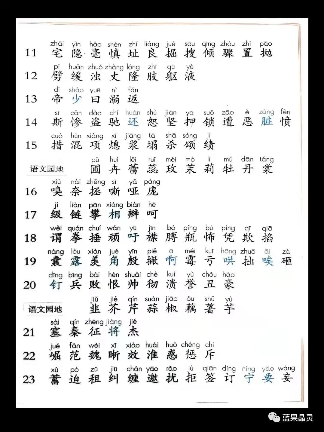 四年级上册1-4单元字词检测,部编版四年级上册四字词语积累