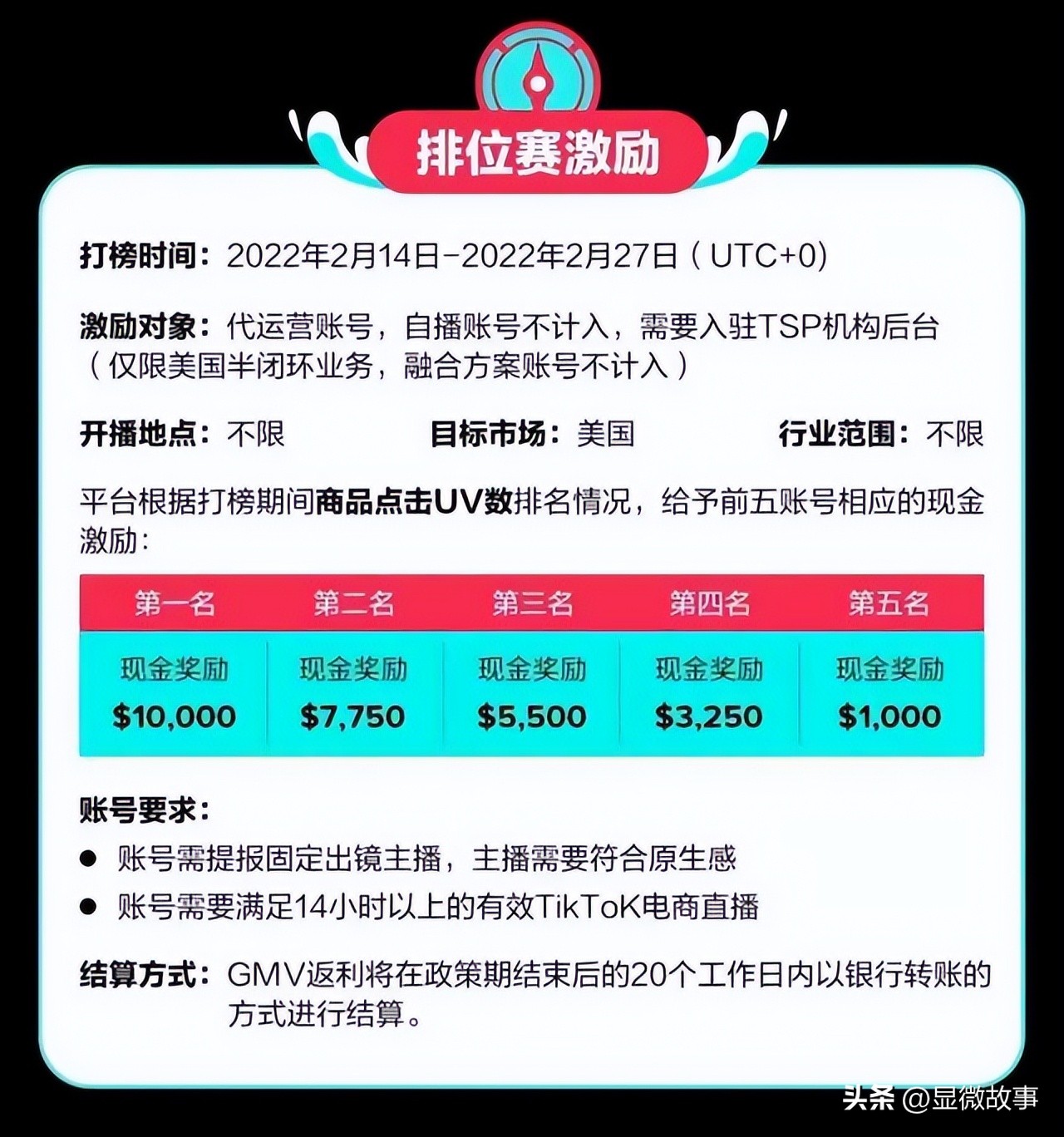 不看颜值和学历，国内“互联网民工”集体转战TikTok