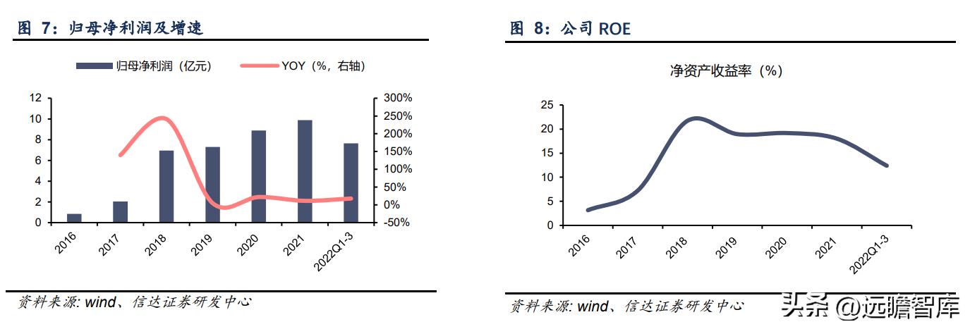 或迎来最好时代，四川双马：私募股权龙头，经济动能切换赋能成长