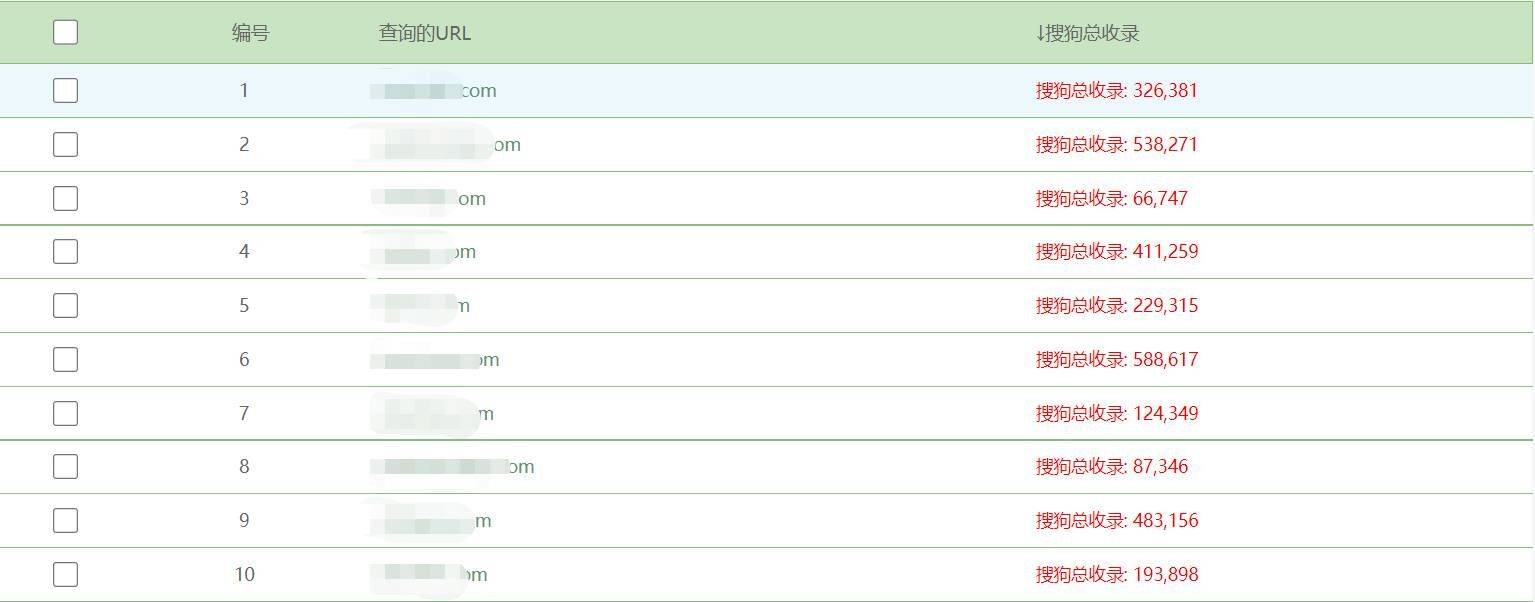 搜狗站长工具箱,搜狗站长工具正确使用