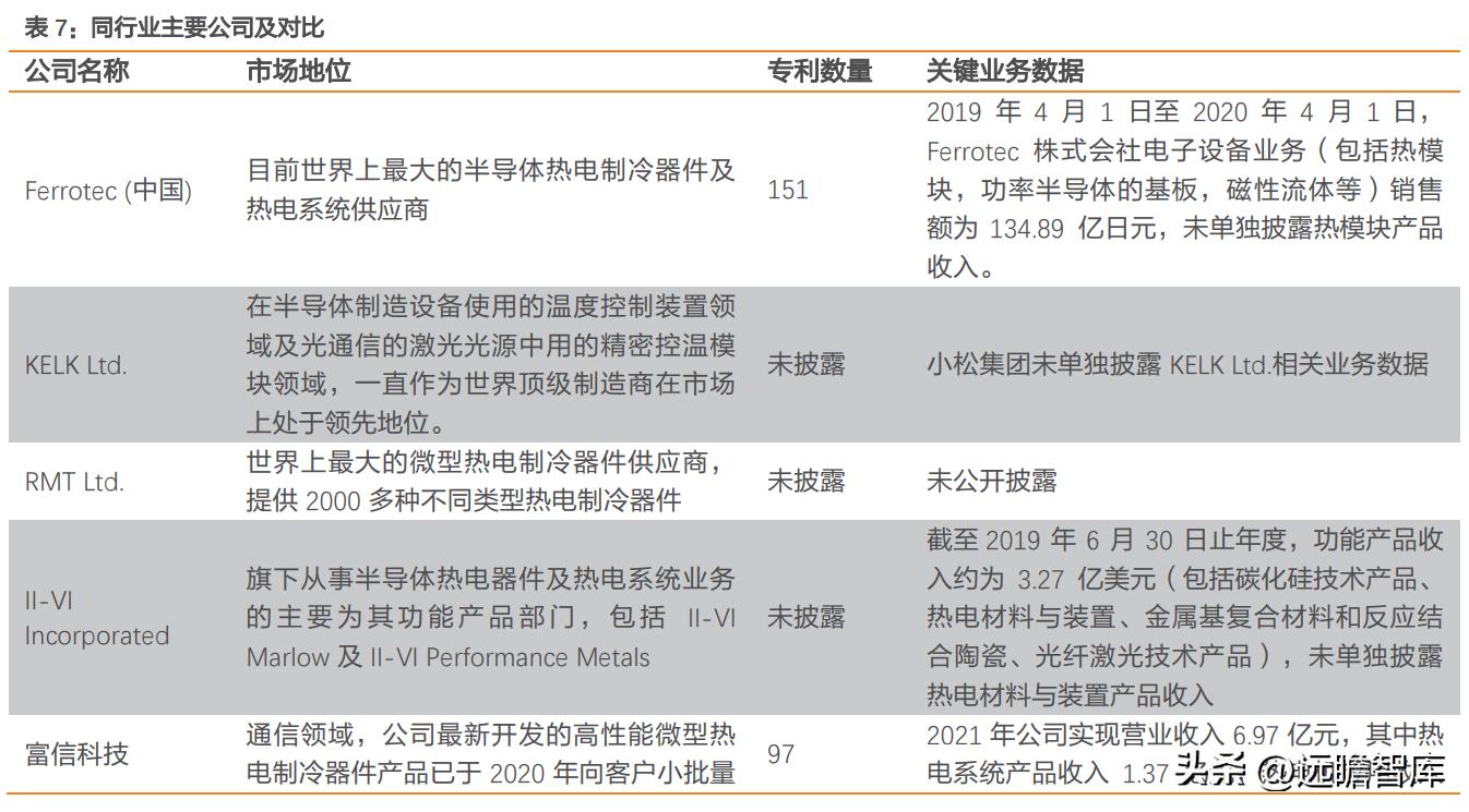 国产etc芯片,国产小巨人