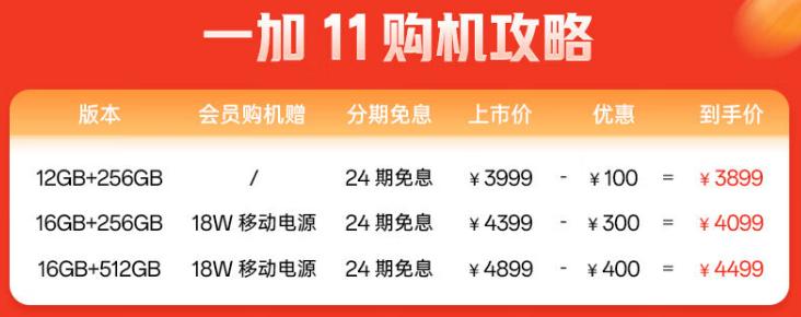 暴跌1900元，这是上半年降价最狠的手机了