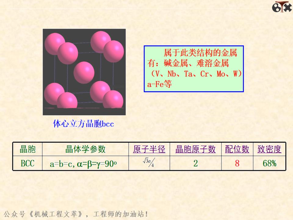 金属材料内部结构,金属结构制造