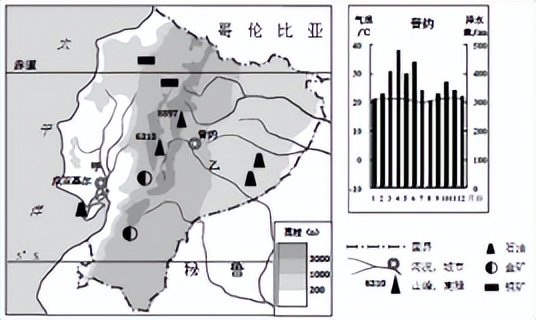 厄瓜多尔金矿最大项目,厄瓜多尔砂金矿开采
