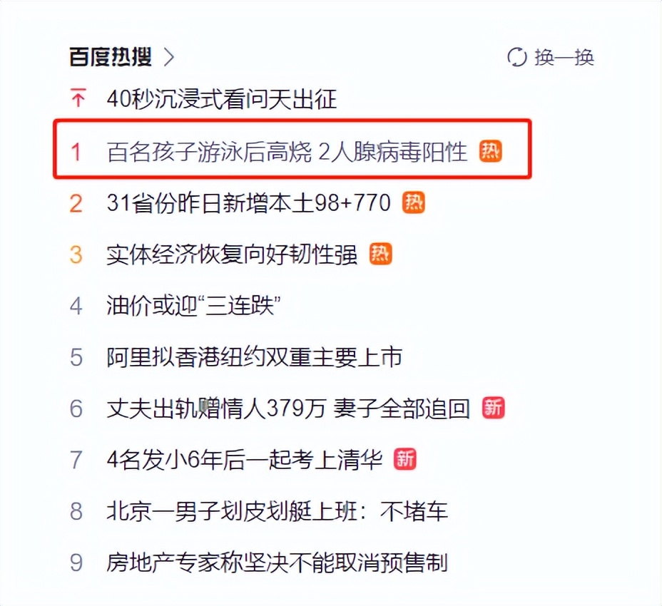多名儿童游泳后检测出腺病毒阳性,孩子游泳后高烧2人腺病毒阳性