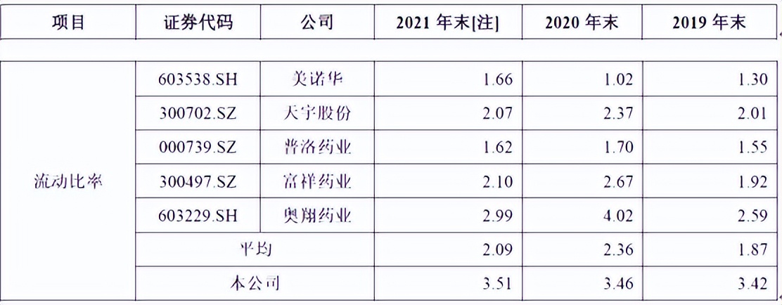 海森药业主要产品,海森药业是做什么