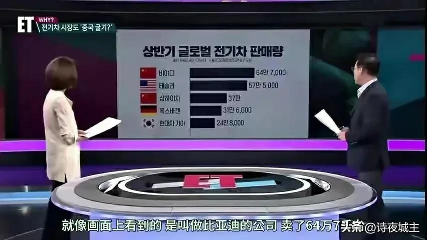 韩国的女主持人,韩国主持人女的