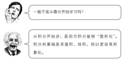积分与微分哪个更重要,一句话说清微分与积分的本质