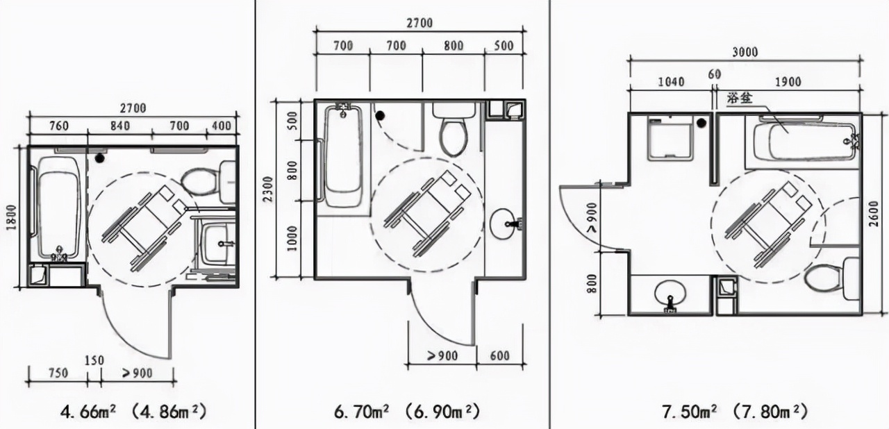 四个平方的卫生间如何布局,卫生间各种设计布局