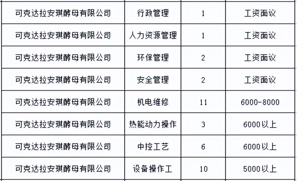 伊犁师范大学专场招聘会,伊宁市大型招聘会在哪开