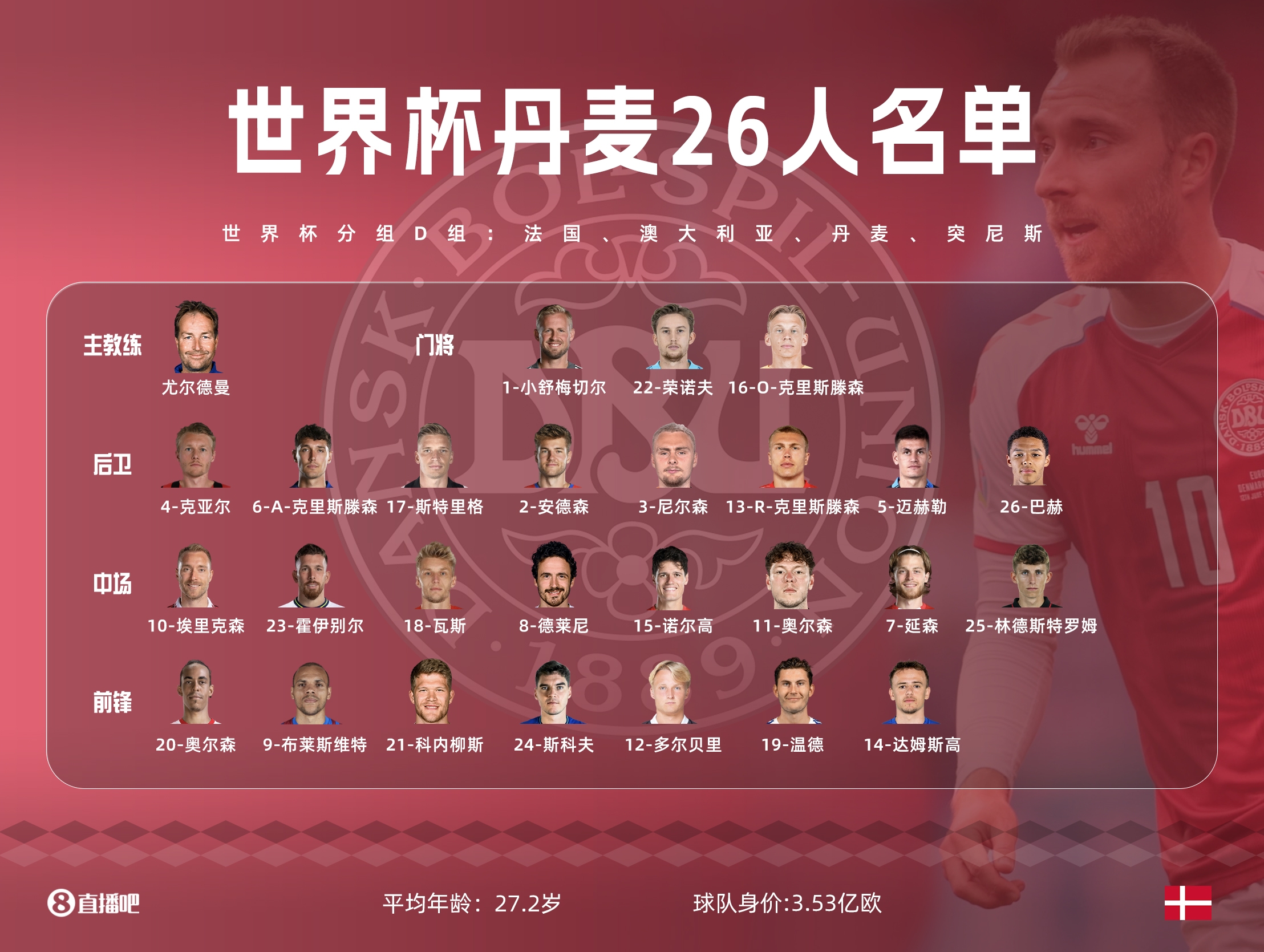 世界杯32强一览表图片,世界杯32强名单确定