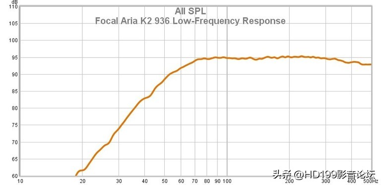 focalkanta2闊崇娴嬭瘎,focalkanta闊崇娴嬭瘎