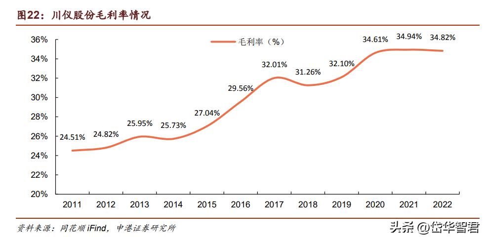 大河捉大鱼,大水里面抓大鱼