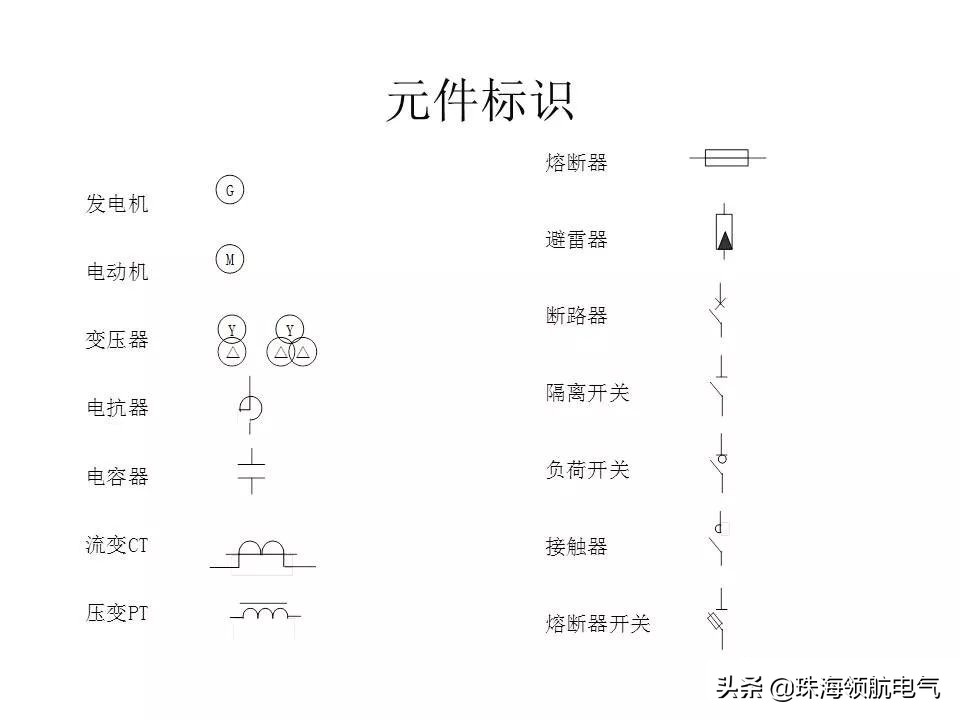 怎么看懂开关柜二次原理图,开关柜二次控制原理接线