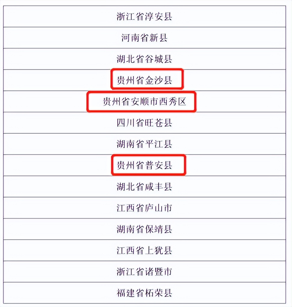 贵州茶叶产值排名,四川省茶叶十强县