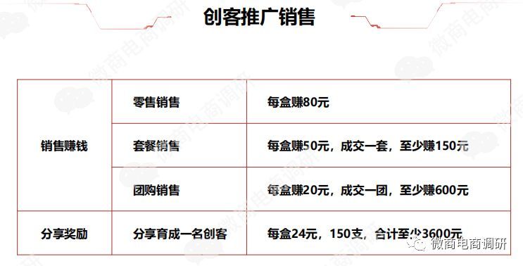 中道合美科技有限公司,中道合美公司合法吗