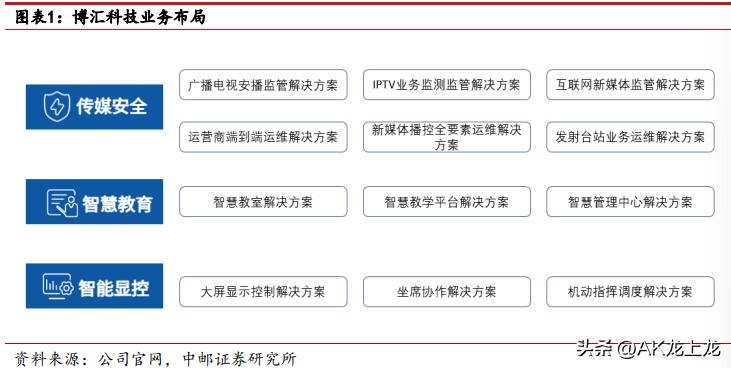 东南亚跨境电商未来趋势 (东南亚跨境电商未来如何发展)