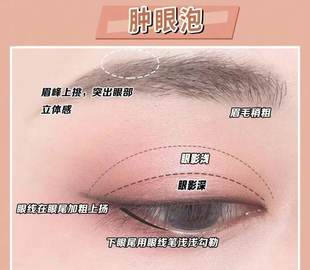 从零开始学化妆超详细眼妆入门,新手眼妆100种化妆方法简单快速