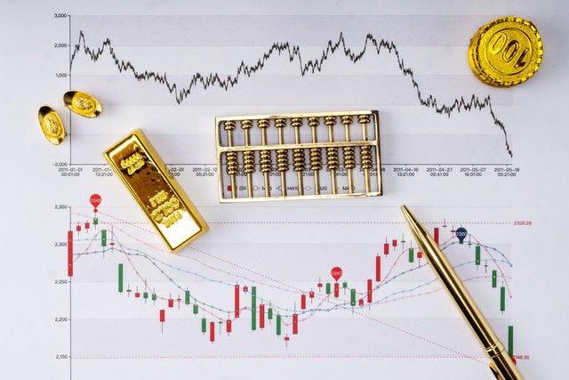 投资理财的三大思路是什么,股票投资理财思路论文