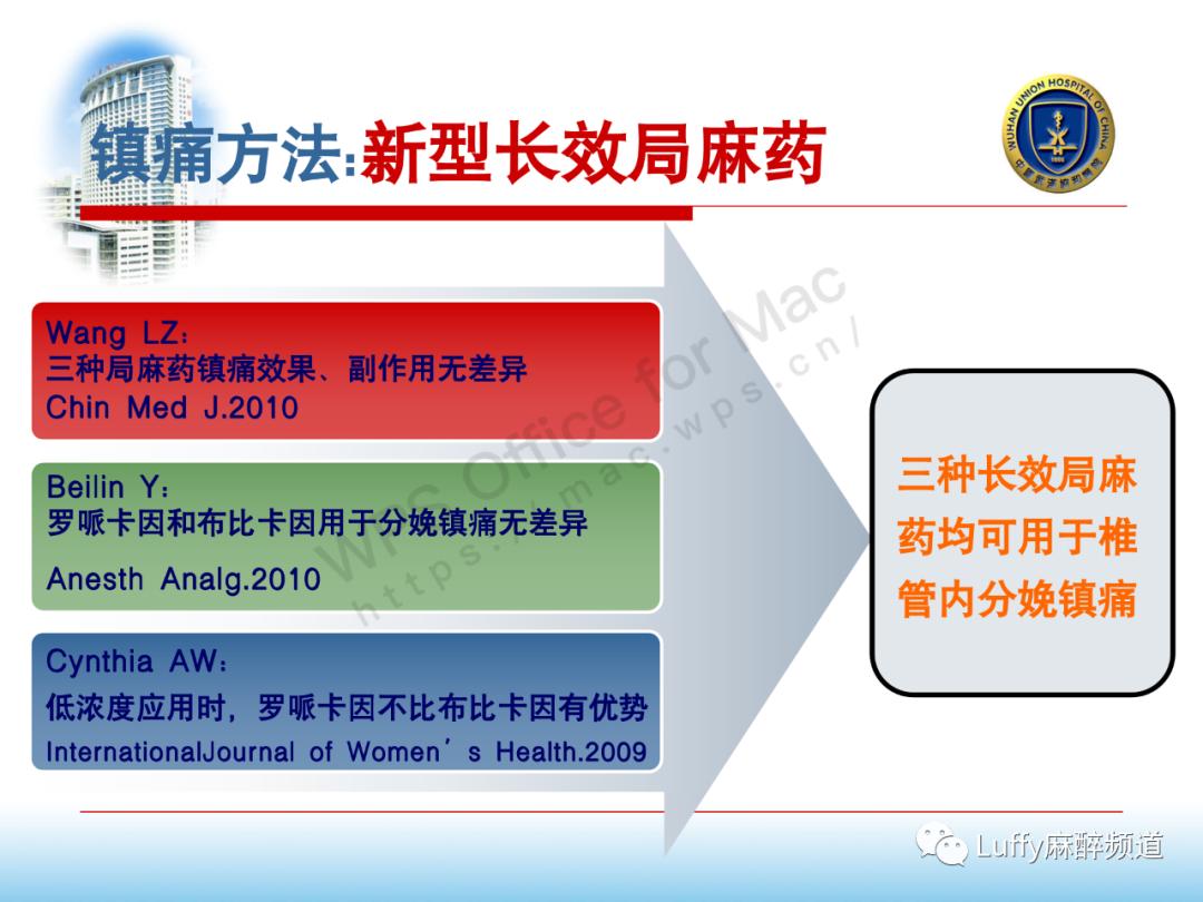 中国产科麻醉及分娩镇痛现状,PPT课件