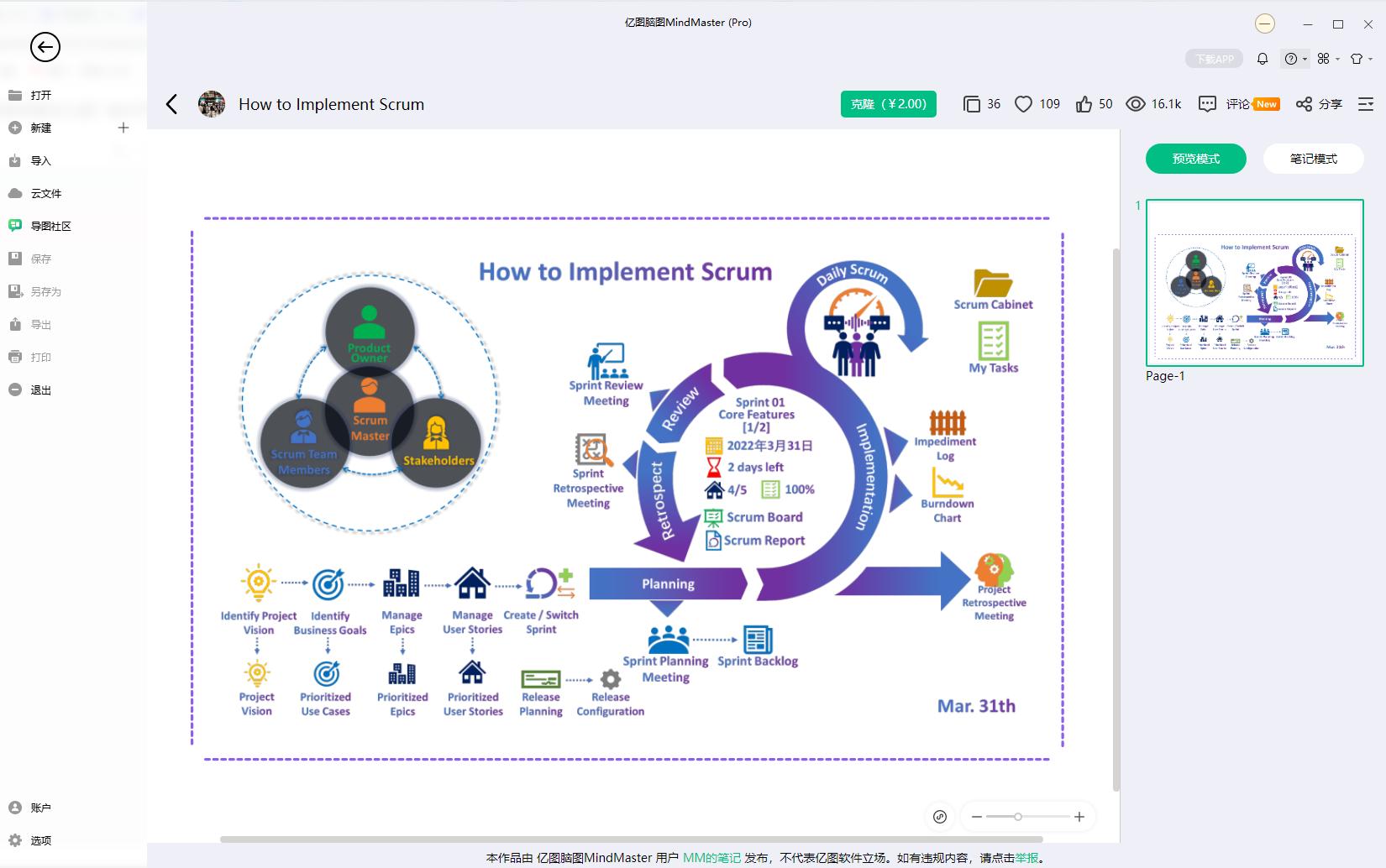 思维导图怎么画?一起来手绘好看漂亮的脑图