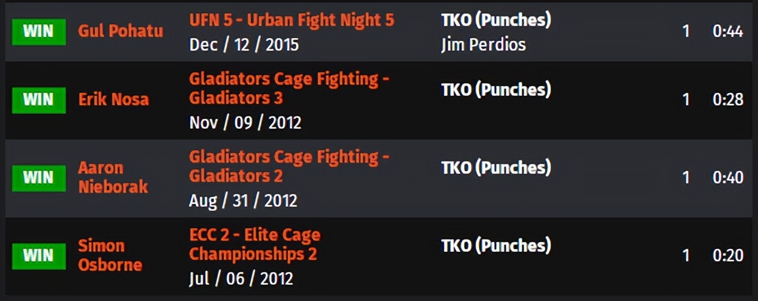 ufc格斗之夜209期对阵表,ufc格斗之夜198比赛对阵表