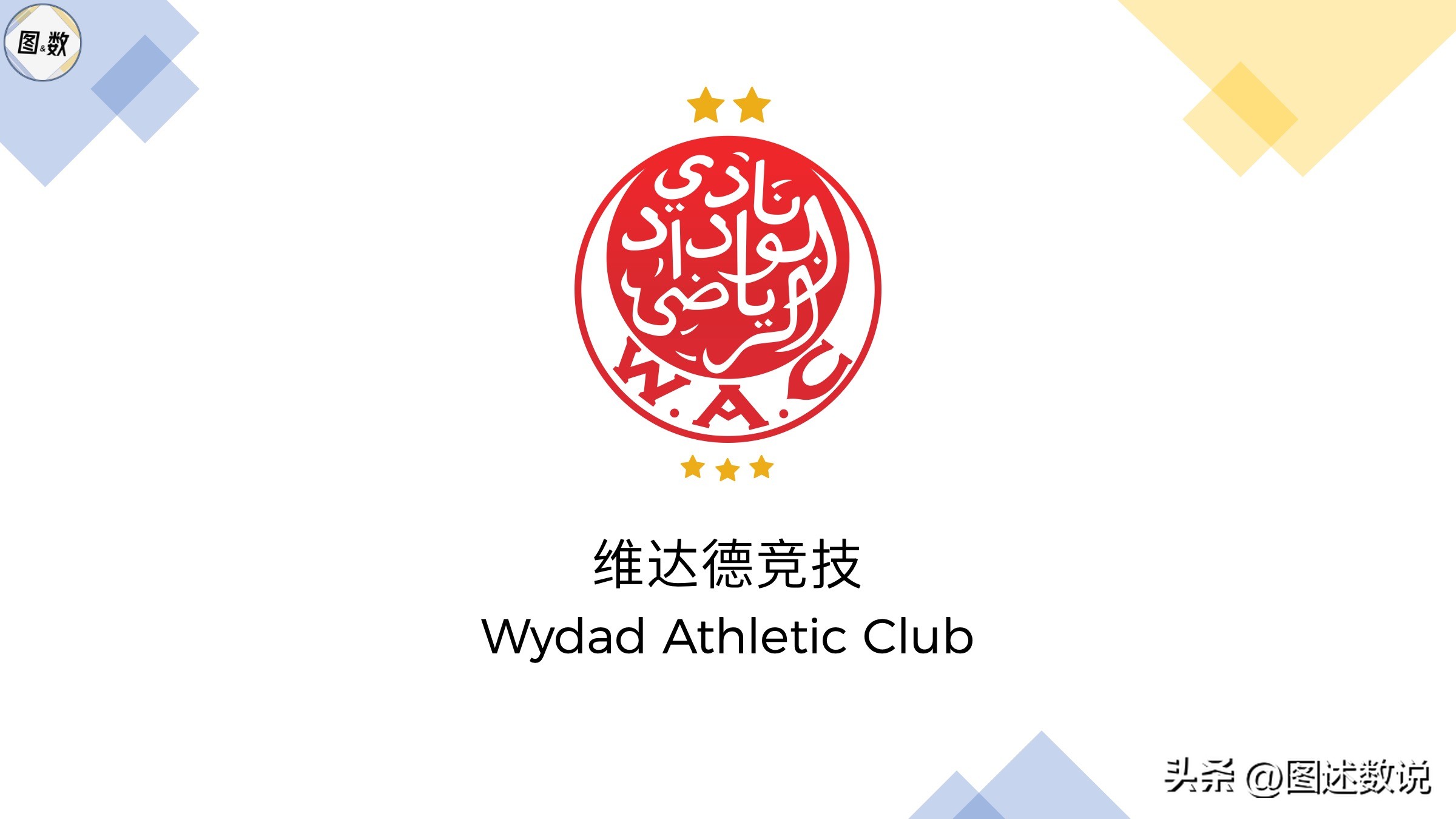 摩洛哥徐志摩,摩洛哥足球