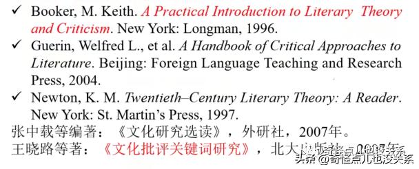 英美文学方向的毕业论文题目,英美文学毕业论文研究方法有哪些