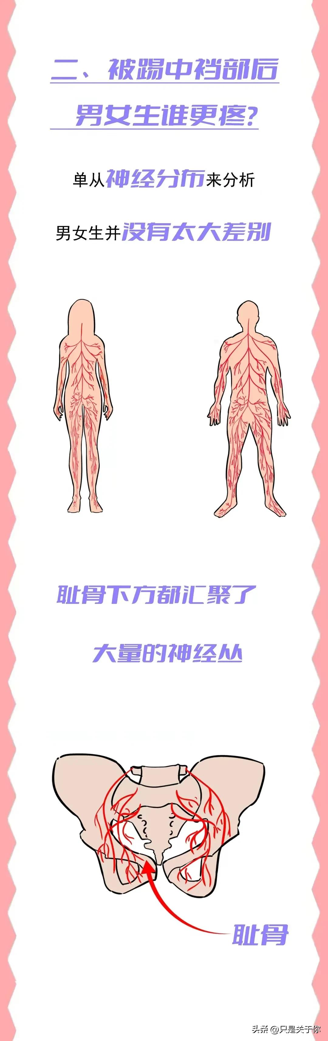 漫画人受攻击,漫画里承受最大痛人物